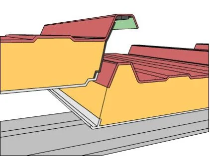تركيب ساندوتش بنل بسعر رخيص