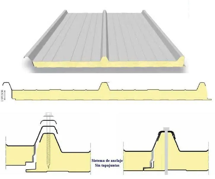 تركيب ساندوتش بنل بسعر رخيص